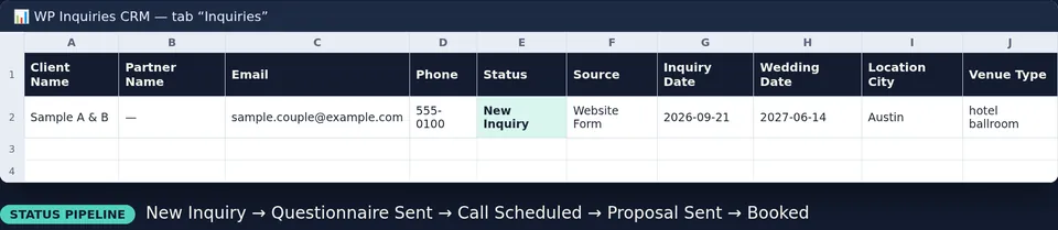 Preview: the WP Inquiries CRM sheet with one sample inquiry marked New Inquiry